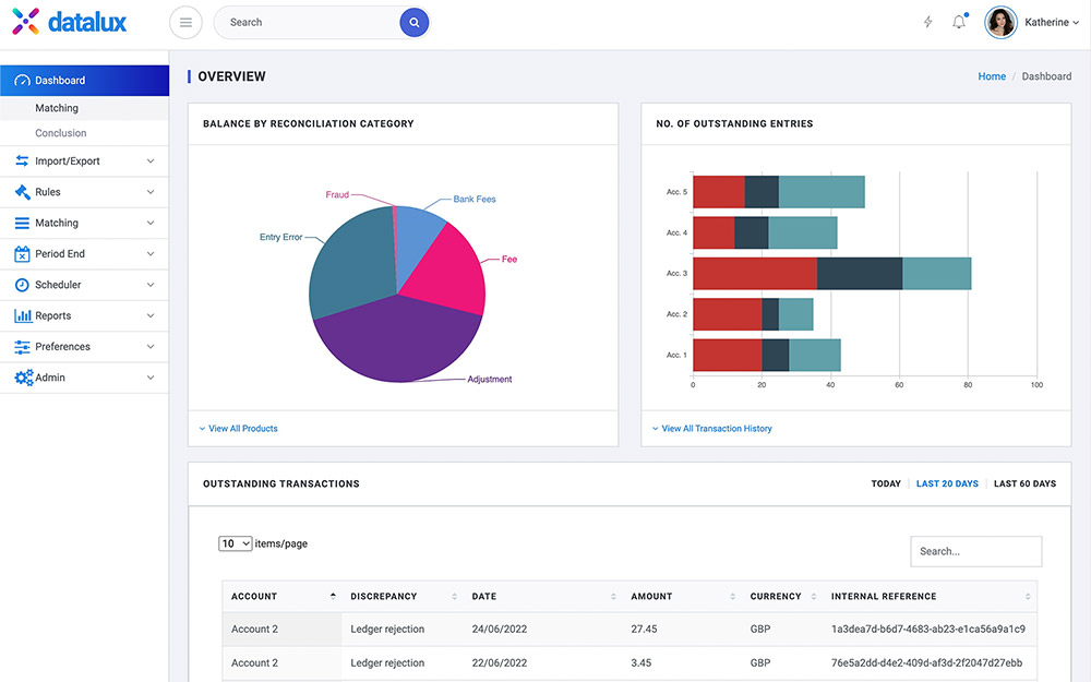 DataLux Spot screenshot