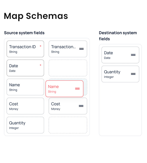 Tube schema mapping interface